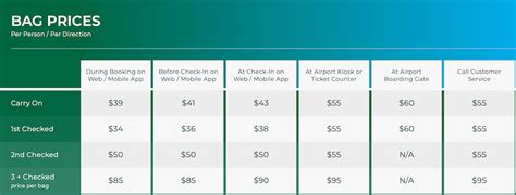 budget hotels in halifax